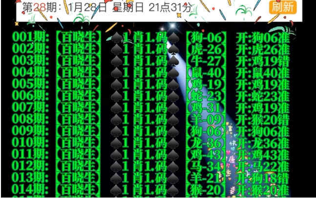 新澳门今天开奖结果查询表2024年：技术与透明度引领开奖改革