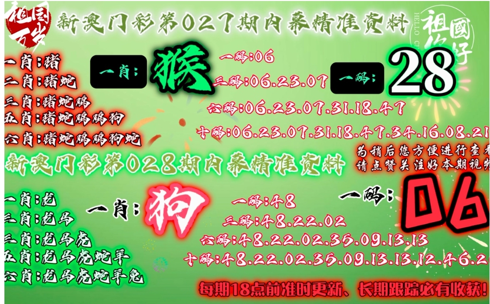 2024今期澳门开奖结果是什么：数字背后的智慧与科技揭秘