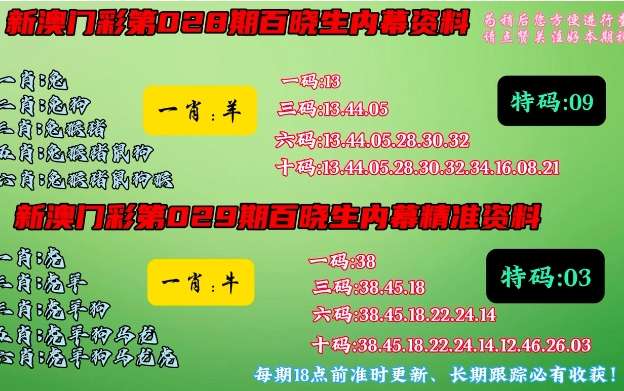 澳门天天彩高手论坛资料大全：如何利用数据分析提升中奖概率