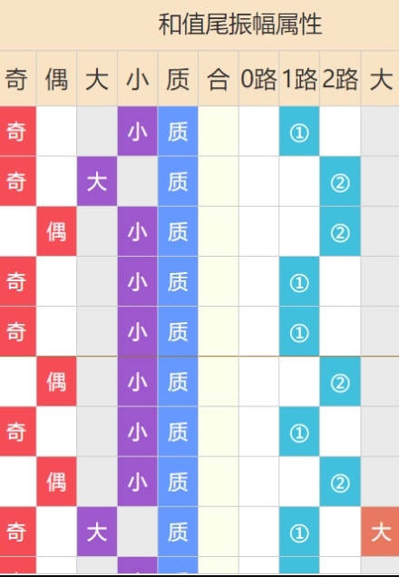 蓝月亮精选246吗免费精选，助你生活更高效的妙招大揭秘