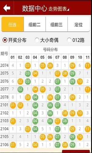 494949最快开奖今晚开什么？从数据分析看中奖几率